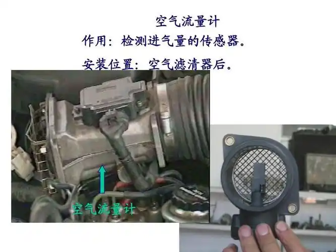 高等教育 工学 汽车发动机4-工程师培训5-2011319课件ppt 空气流量计