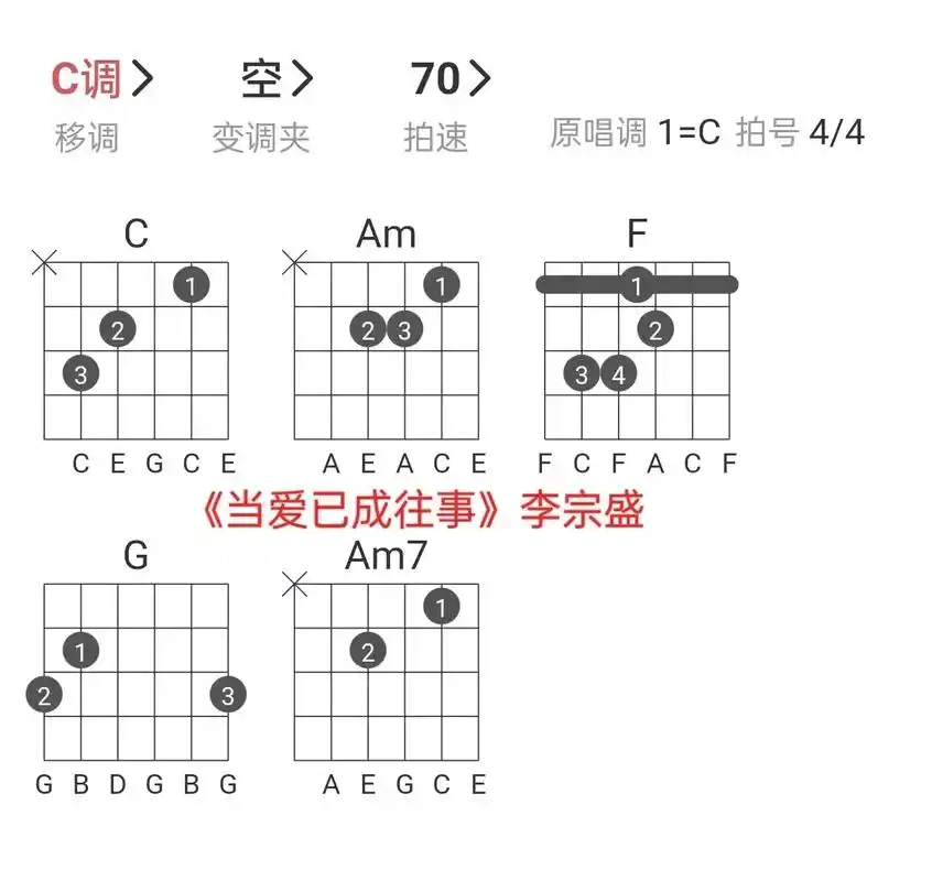 当爱已成往事 #吉他谱 #吉他弹唱 - 抖音
