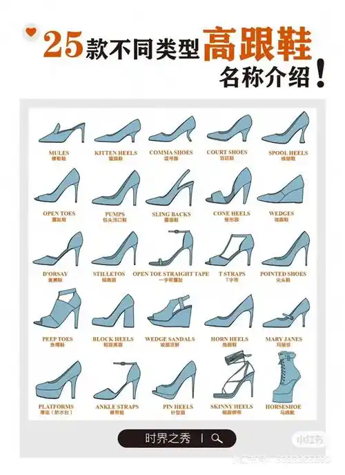 不同高跟鞋的名称及分类
