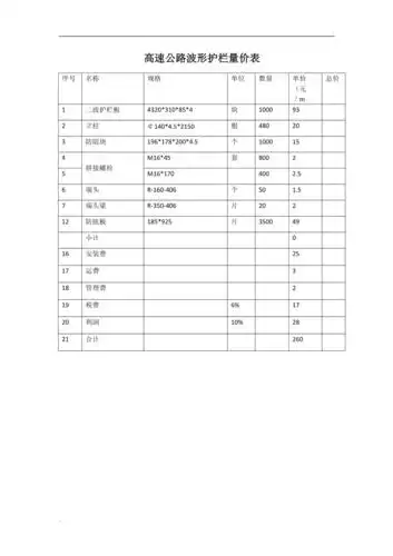波形护栏报价单