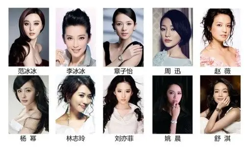 2012年安迪樊海选10家中国民企集体奔赴华尔街上市名单已于2012