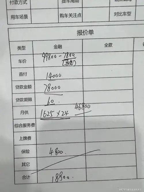 提车体验:比亚迪驱逐舰05荣耀版120kl豪华型,首付1.4万开回家.