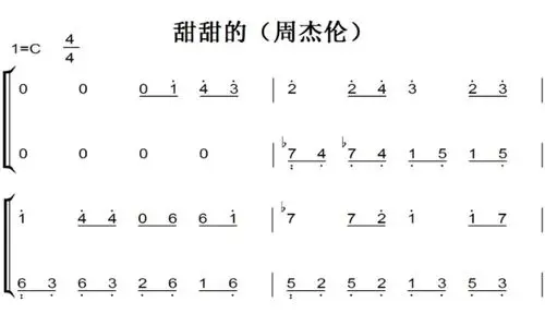 甜甜的(周杰伦)演奏原版 有试听 超好听 钢琴双手简谱 钢琴谱 钢琴
