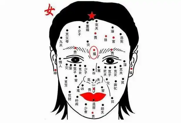 女人手背上有痣代表什么意思 女人手背上有痣代表什么图解-肖年好运网
