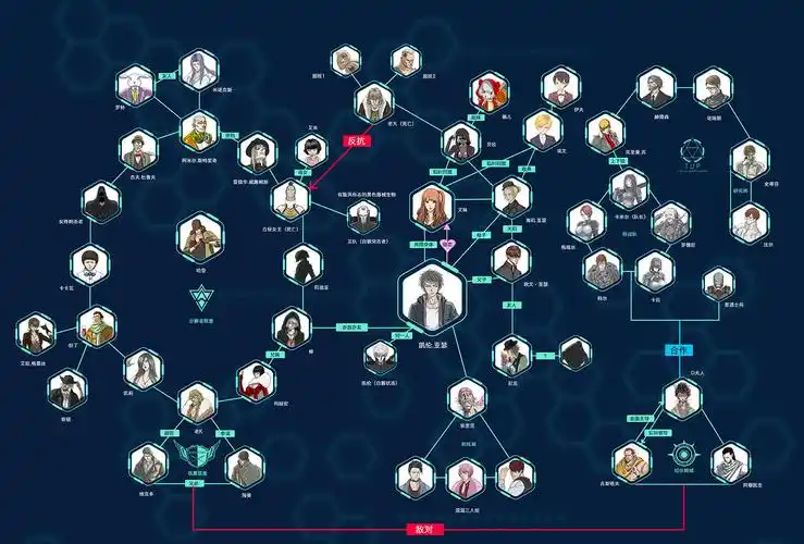 《分解世界》第三季动态漫画《第二面镜子》众筹开启! - 摩点 - 发现