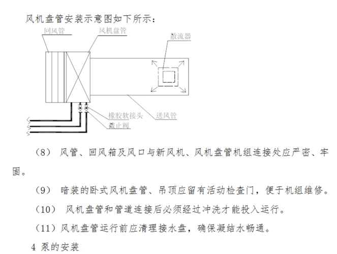 风机盘管安装示意图