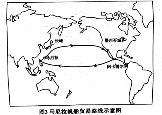 材料一1571年,西班牙占领马尼拉后开辟了一条通过跨太平洋大帆船贸易
