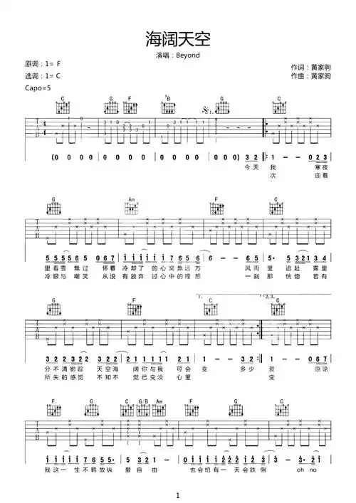 海阔天空吉他谱beyondc调指法六线谱原版编配