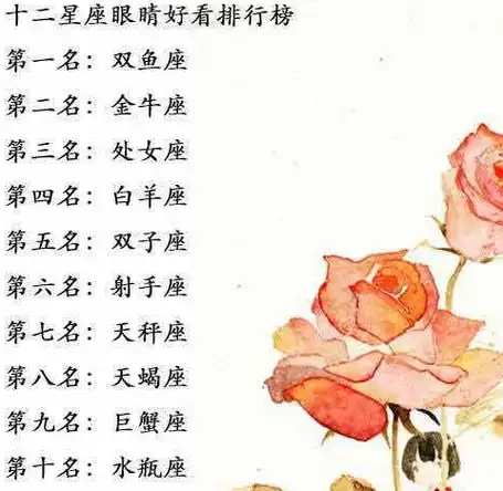 原创十二星座谁最喜欢整人谁最大度擅长的学科眼睛最好看排行