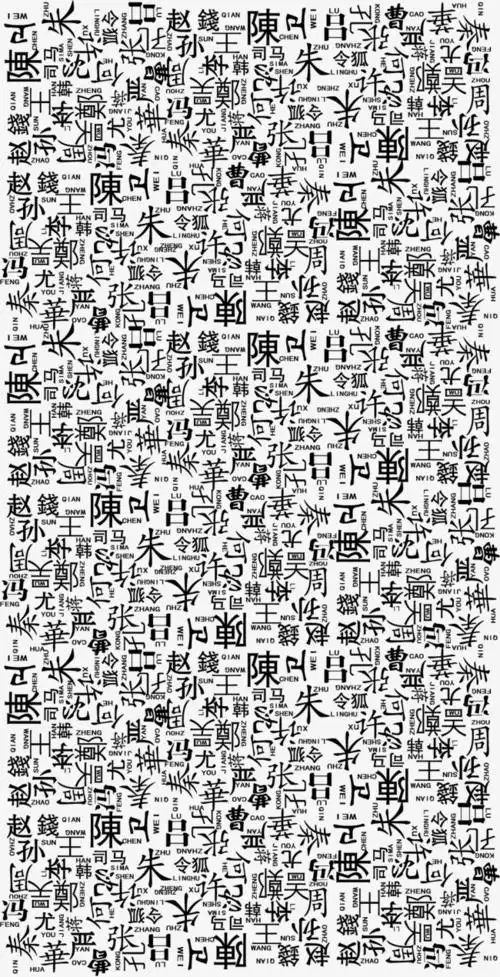 矢量文字百家姓