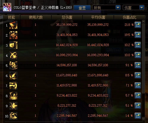 dnf暗战终结者与拓荒者之路的对拼史诗天天鉴之图腾篇