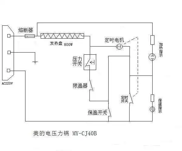 美的电压力锅型号my-cj40f底部接线的图谁有,我忘了怎么接,那位大侠能