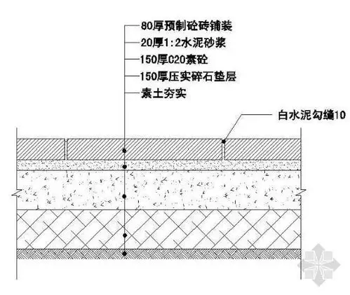 [分享]车行沥青路剖面图资料免费下载