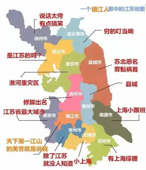 江苏13个城市,请问你在哪里?