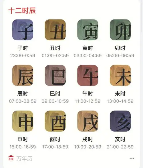 十二生肖寅时生不同的人,有你吗?