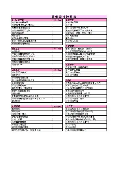 《筹备婚礼流程表解析.pdf》