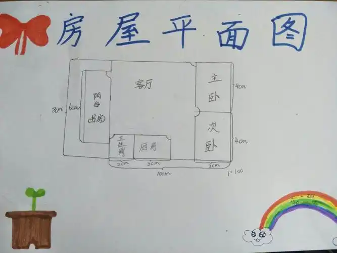 【三实小爱的教育】联系生活实际学数学——六年级数学作品