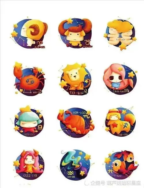 9月4日,十二星座,星座运势 - 全有百科