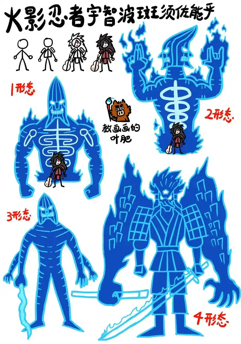 火影忍者,宇智波斑,须佐能乎,创意儿童画.还是火影,我自己喜 - 抖音