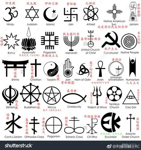 无意中看到这张总结世界主要信仰名称及符号.