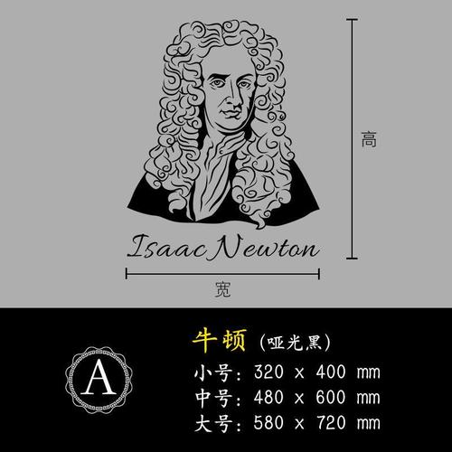教室创意牛顿画像贴纸学校实验室走廊科学家装饰墙纸卧室客厅贴画