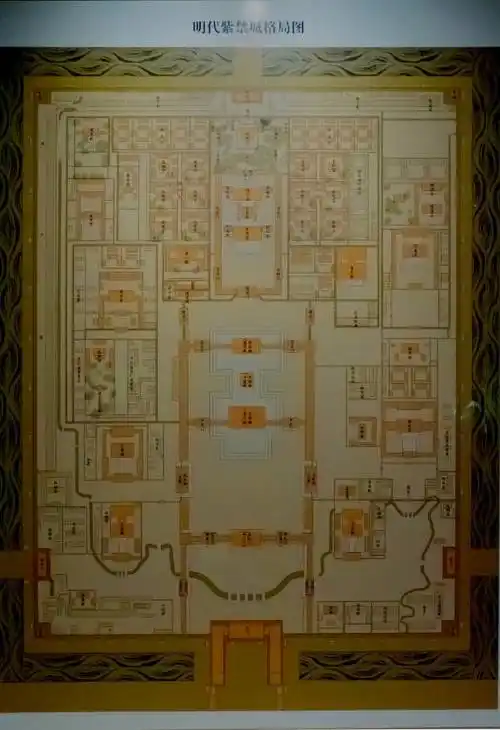 明代紫禁城格局图