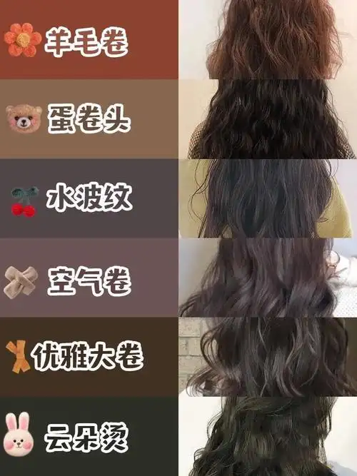 新款学生卷发蛋卷头大卷儿儿童小型宿舍功率卷