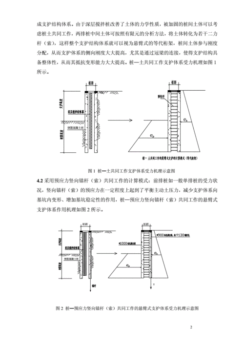 悬臂双排桩深基坑支体系工法.doc