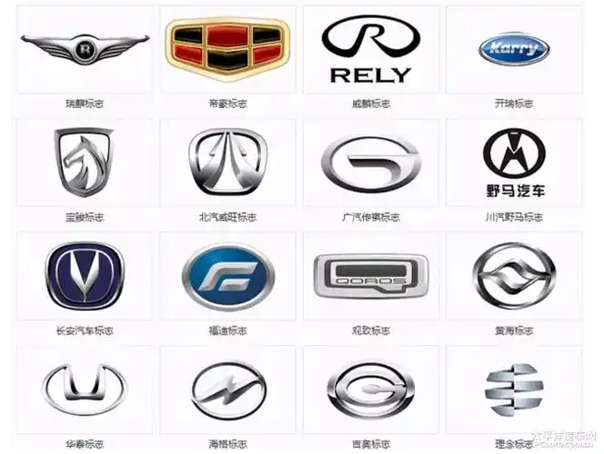 车标志识别图片大全图片-太平洋汽车网百科