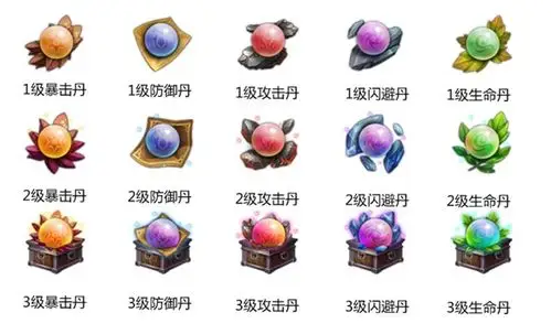 《少林伏魔录》道具图鉴_功夫少林_九游手机游戏