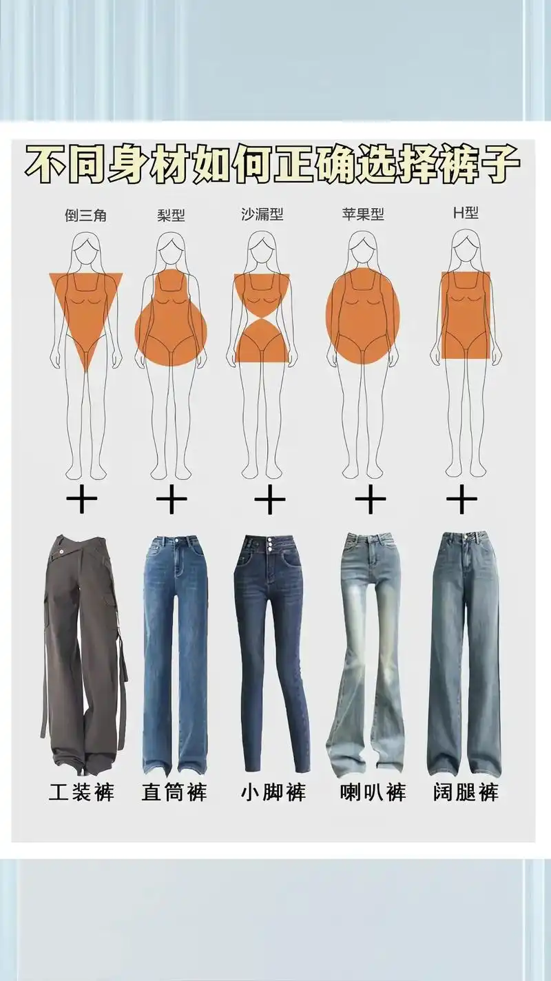 98梨形身材 96体型特点: 肩窄臀 - 抖音
