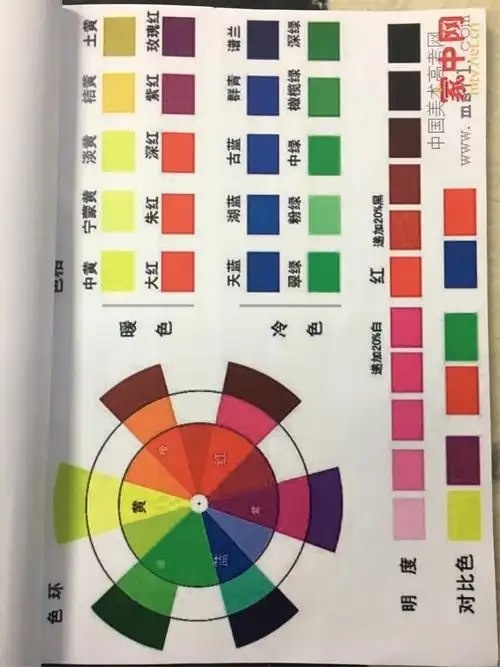 颜色的对比色举例