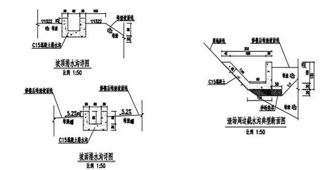 截水沟和排水沟的区别及图例
