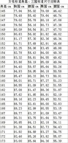 7±3cm   臀围:97±3cm   大腿围:52.7-53.6   小腿围:34.0-34.