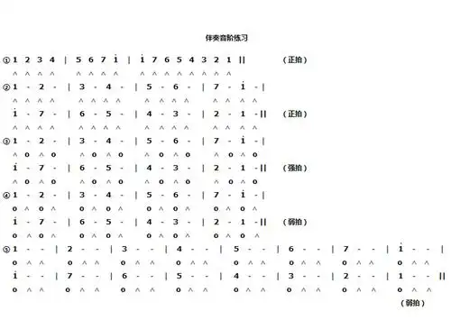 童声三部我喜欢 混声合唱简谱 高清版 彩虹发声练声音阶简谱发声练声