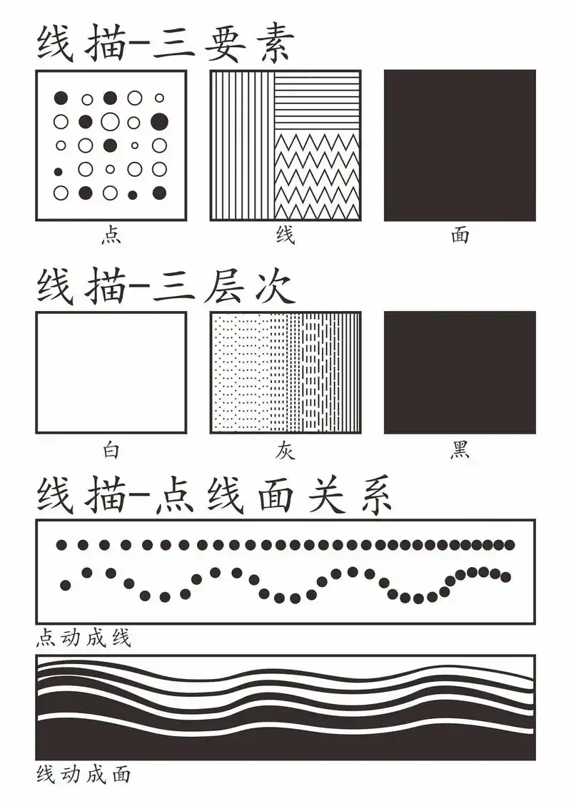 点线面可以变化组合成各种不同的造型和元素01#想画就 - 抖音