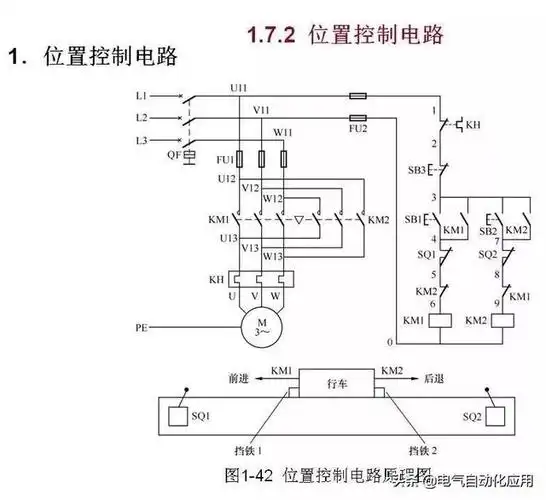 [分享]最全基本电气控制电路,学会这些你就入门了!很全面的知识!