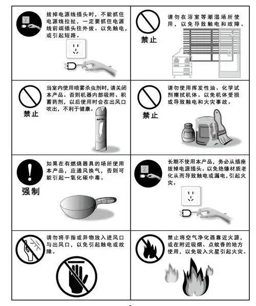 这种 说明书上的插图(产品轮廓图 线条图)是如何绘制出来的?通过ai?