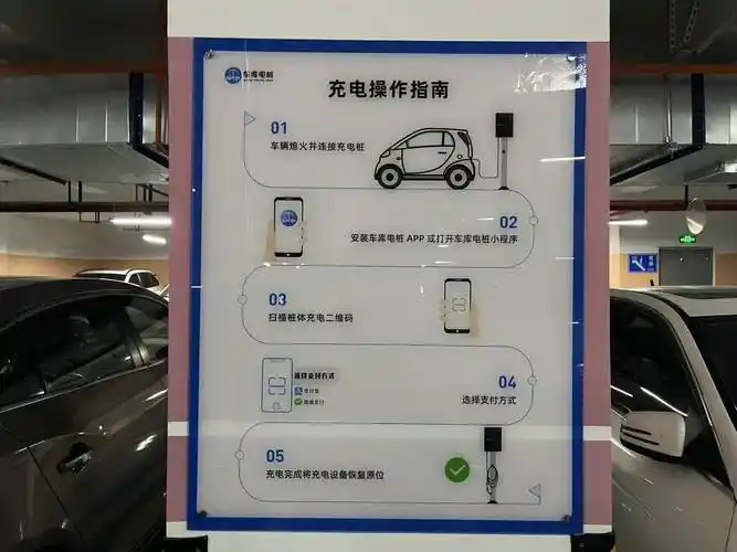 【充电桩知多少(下)】电动车充电发生故障应急处置措施_救助_车辆