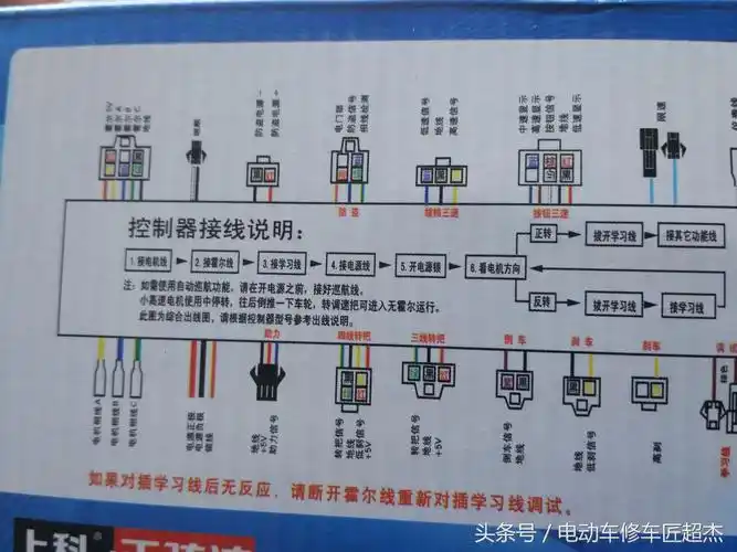 36v绿源电动车换了48v控制器怎么电源指示灯不准了36v电动车改48v换