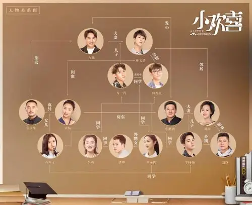 听我的小欢喜好看童文洁珠宝穿搭法则也要追