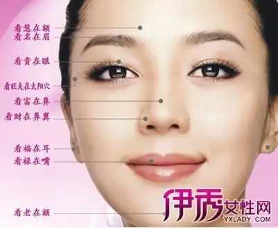 女人的「福报好不好」,只要看一个地方就知道...! - toments 找话题