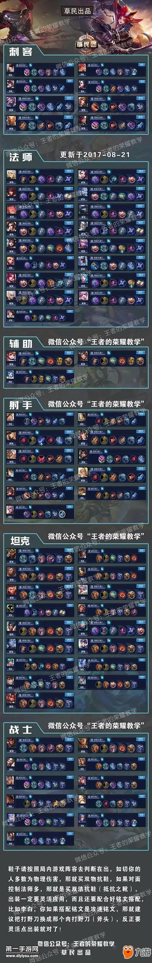 王者荣耀出装思路介绍_游戏问答_九游手游官网