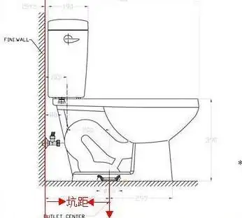 马桶坑距多少合适?