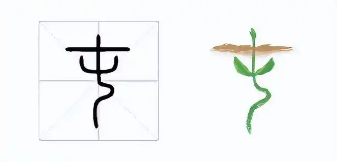 万事开头难读懂周易屯卦在艰难之中应该如何前进