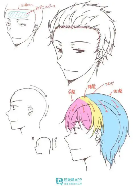 漫画人物绘画男生漫画人物绘画2022已更新今日热点