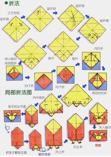 1折纸—6种信纸的折法