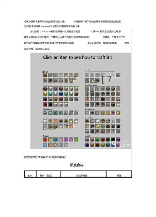 我的世界合成表大全
