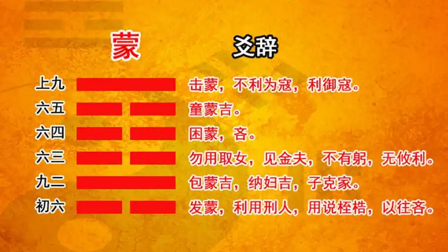 周易蒙卦如何才能培养出既有能力又懂得承担的子女