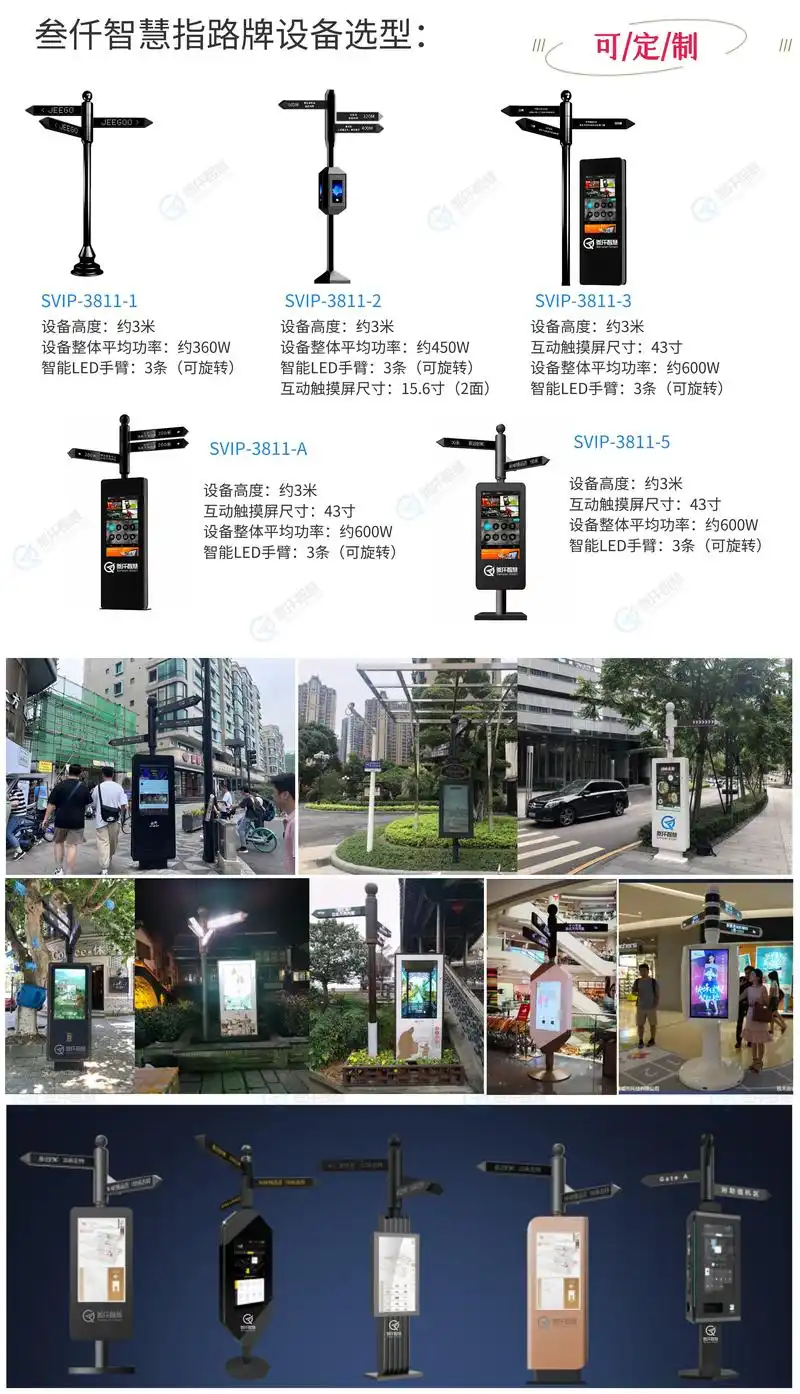 智能标识导览牌是什么?功能介绍,图片参数及产品价格